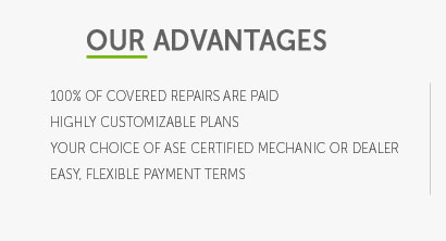 ford warranty plate decoder